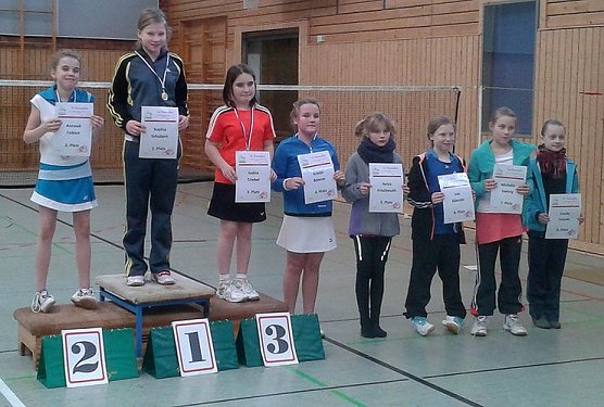 Erfolgreich im Th&uuml;ringer Wald (Foto: Andreas Reich)