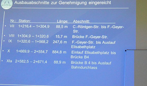 Hochwassergefahr und Hochwasserschutz (Foto: Karl-Heinz Herrmann)
