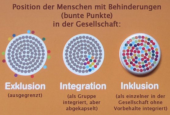 Schon viel erreicht. Noch viel mehr vor! (Foto: Wolf-J&uuml;rgen Tr&auml;ger)