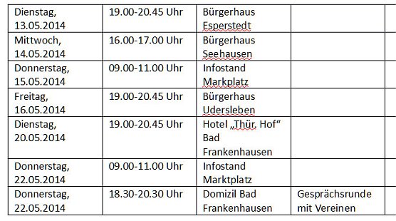 ProF im Wahlkampf (Foto: ProF) ProF im Wahlkampf (Foto: ProF)