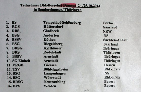 Mehr zur Bossel - DM (Foto: Karl-Heinz Herrmann)