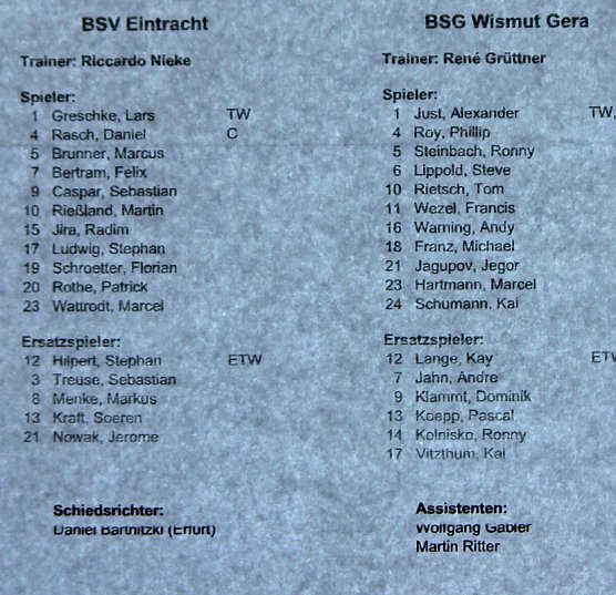 Endlich wieder drei Punkte eingefahren? (Foto: Karl-Heinz Herrmann) Endlich wieder drei Punkte eingefahren? (Foto: Karl-Heinz Herrmann)