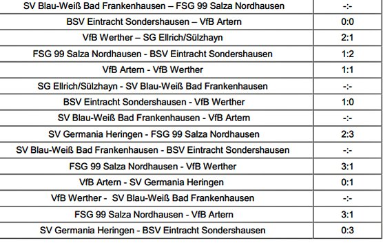 Meister &Uuml; 35 steht fest (Foto: Nordth&uuml;ringer Fu&szlig;ballverband)
