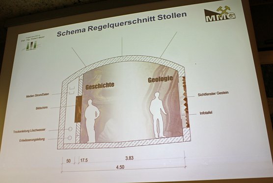 Tiefensee informiert sich über Geolift (Foto: Karl-Heinz Herrmann) Tiefensee informiert sich über Geolift (Foto: Karl-Heinz Herrmann)