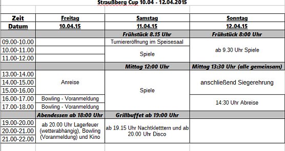 Straußberg Hockey Cup 2015 (Foto: Privat) Straußberg Hockey Cup 2015 (Foto: Privat)