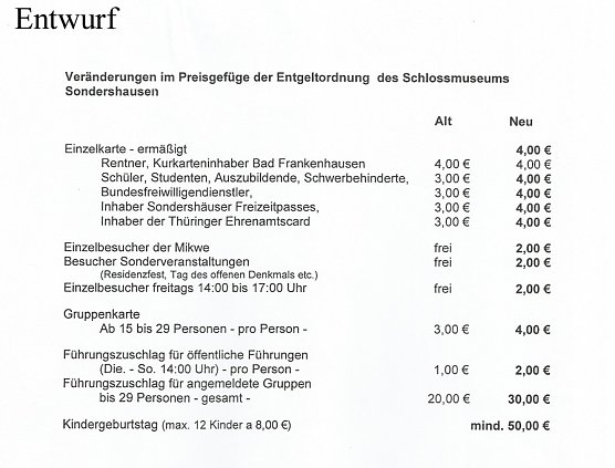 Was vom Hauptausschuss nicht bestätigt wurde (3) (Foto: Stadt Sondershausen) Was vom Hauptausschuss nicht bestätigt wurde (3) (Foto: Stadt Sondershausen)