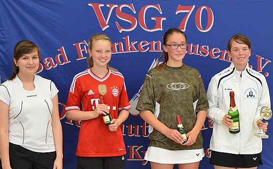 19. Stadtmeisterschaften - Bad Frankenhausen (Foto: Andreas Reich) 19. Stadtmeisterschaften - Bad Frankenhausen (Foto: Andreas Reich)