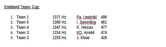 22. Kegelfest in Ro&szlig;leben (Foto: Knut Herzau)