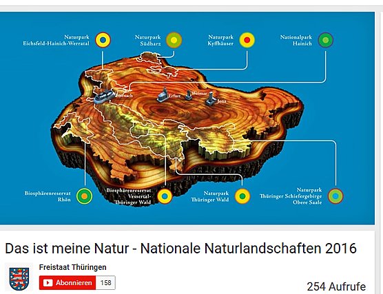 Kein Glück mit Werbefilmen? (Foto: Umweltministerium Thüringen) Kein Glück mit Werbefilmen? (Foto: Umweltministerium Thüringen)