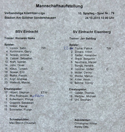 Eintracht gegen Eintracht (Foto: Karl-Heinz Herrmann)