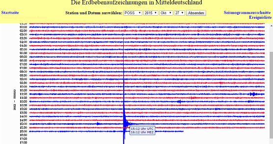 Erdschlag in 1.000 Meter Tiefe in Sondershausen (Foto: Erdbebenaufzeichnungsstelle)