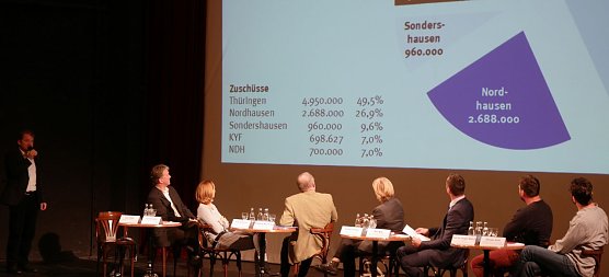 Blick auf das Podium (Foto: nnz)