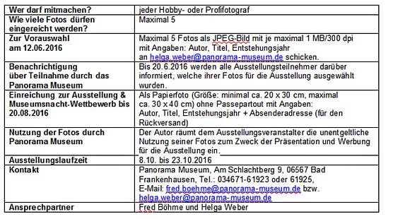 Veranstaltungen im Panorama Museum (Foto: Panorama Museum) Veranstaltungen im Panorama Museum (Foto: Panorama Museum)