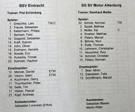 Eintracht Sondershausen mit neuem Trainer (Foto: Karl-Heinz Herrmann)