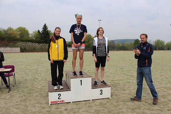 Ergebnisse der Kreisjugendspiele (Foto: Karl-Heinz Herrmann)