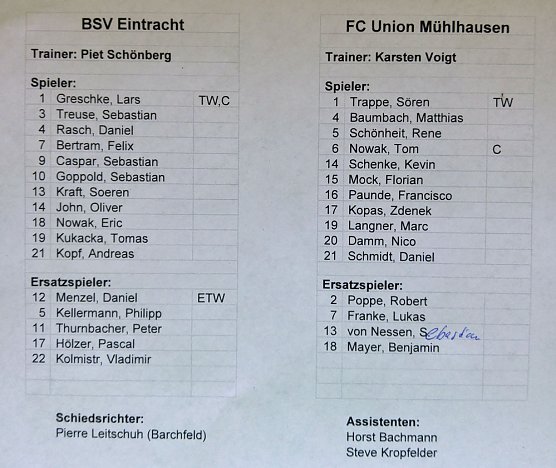 M&uuml;hlhausen auf dem G&ouml;ldner zu Gast (Foto: Karl-Heinz Herrmann)