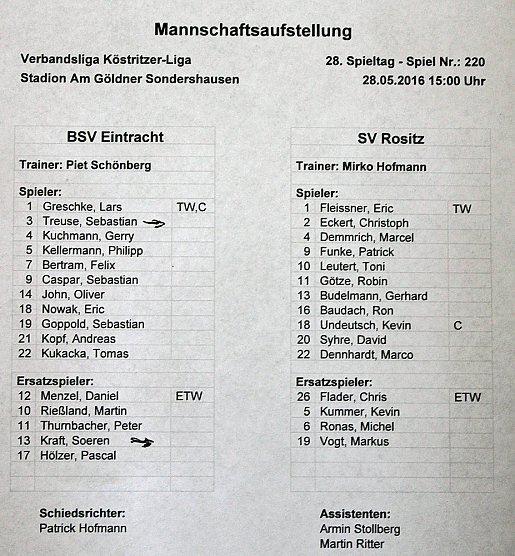 Wie lief es heute auf dem G&ouml;ldner? (Foto: Karl-Heinz Herrmann)