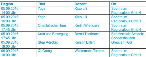 Körper kräftigen und mehr (Foto: Landratsamt Kyffhäuserkreis) Körper kräftigen und mehr (Foto: Landratsamt Kyffhäuserkreis)