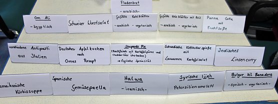 In Sondershausen international gekocht (Foto: In Sondershausen international gekocht) In Sondershausen international gekocht (Foto: In Sondershausen international gekocht)