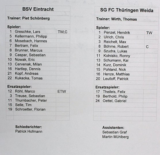 Am G&ouml;ldner gab es was zu feiern (Foto: Karl-Heinz Herrmann)