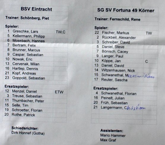 G&ouml;ldner (Foto: Karl-Heinz Herrmann)