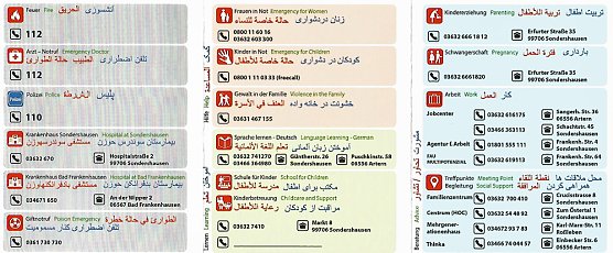 Integrationsbegleiter vorgestellt (Foto: Karl-Heinz Herrmann)