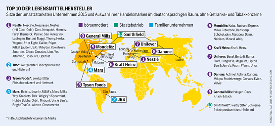 Grafik (Foto: Atlasmanufaktur/Heinrich-B&ouml;ll-Stiftung)