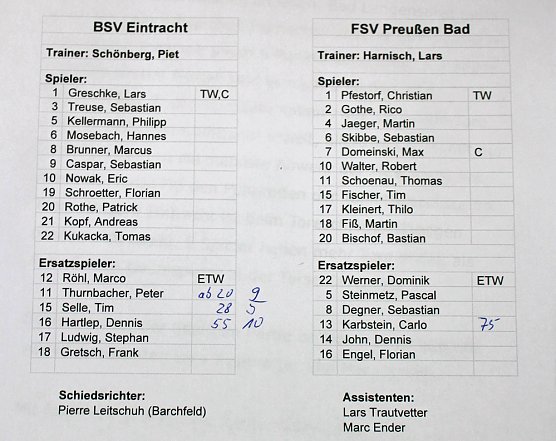 Aufstiegstr&auml;ume ausgetr&auml;umt? (Foto: Karl-Heinz Herrmann)