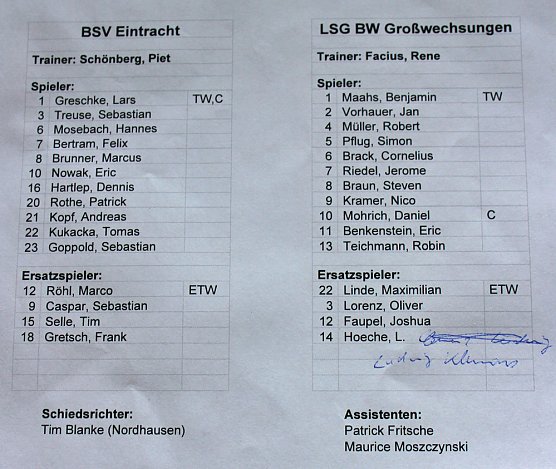 Wie lief es auf dem Göldner von Sondershausen? (Foto: Karl-Heinz Herrmann) Wie lief es auf dem Göldner von Sondershausen? (Foto: Karl-Heinz Herrmann)