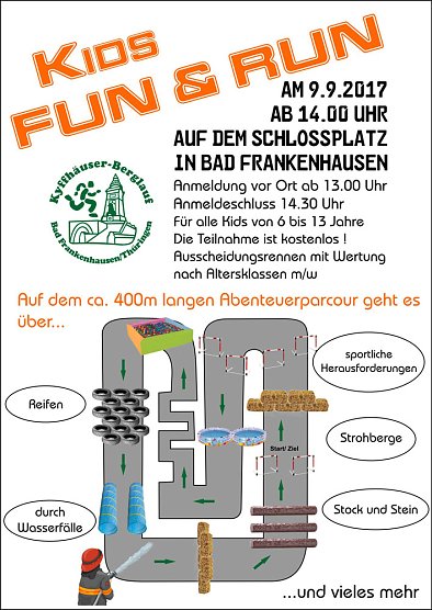 "Fun & Run" f&uuml;r Kinder (Foto: Berglaufverein)