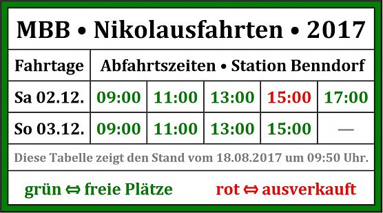 Nikalausfahrten (Foto: Mansfelder Bergwerksbahn)