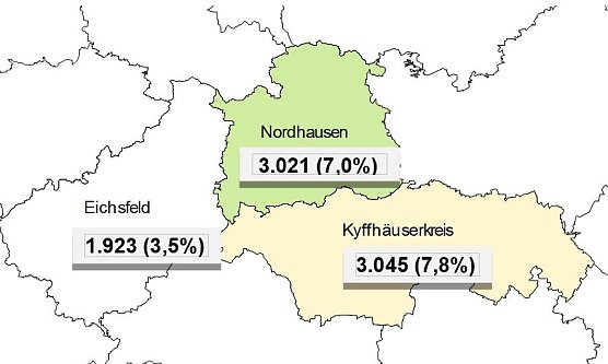 Grafik (Foto: Arbeitsagentur Nordhausen)
