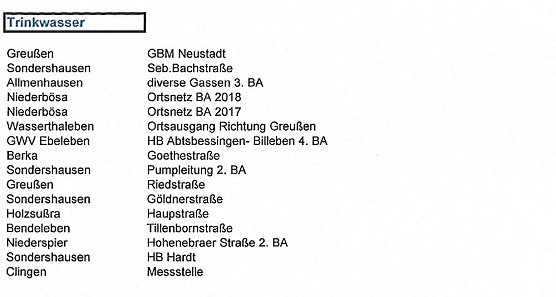 Investitionen beim TAZ beschlossen (Foto: TAZ)