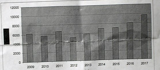 Gut besuchtes Familienfest (Foto: Karl-Heinz Herrmann)