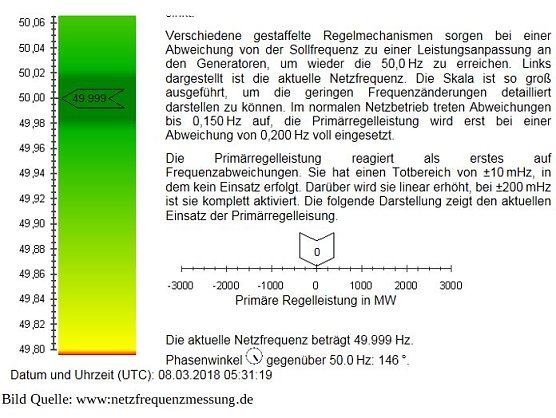 Backofen Uhren gehen erstmals ca. 6 Minuten nach. (Foto: privat) Backofen Uhren gehen erstmals ca. 6 Minuten nach. (Foto: privat)