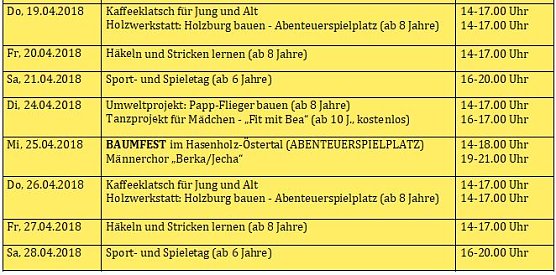 Was ist im April und den Osterferien los? (Foto: Stadtjugendring)