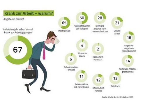 Barmer (Foto: Barmer)