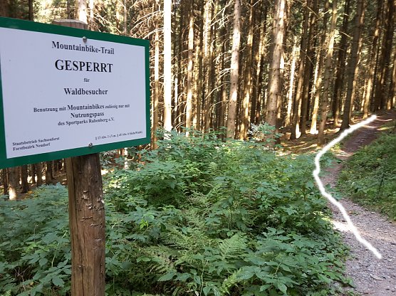 Biker auf Vormarsch (Foto: Karl-Heinz Herrmann)