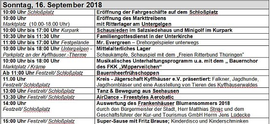 Programm zum Frankenh&auml;user Bauernmarkt (Foto: Stadtmarketing Bad Frankenhausen)
