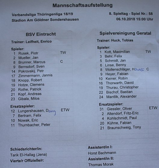 Gegen den Spitzenreiter chancenlos? (Foto: Karl-Heinz Herrmann)