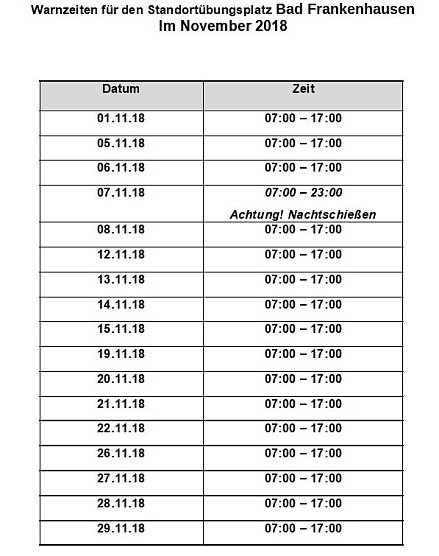 Schie&szlig;warnung (Foto: Bundeswehr)