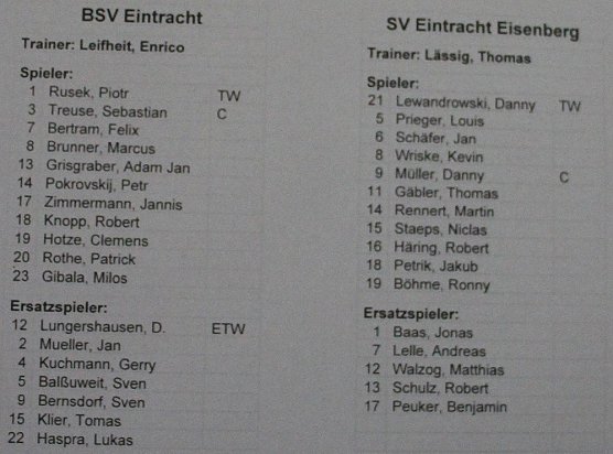 Eintracht gegen Eintracht (Foto: Karl-Heinz Herrmann)