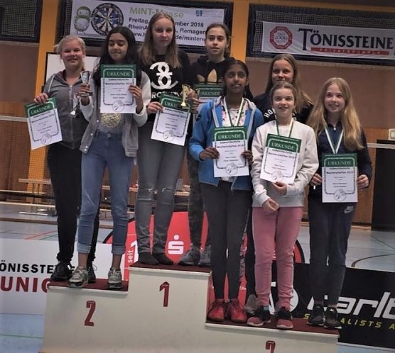 Sensationelles Ergebnis bei der Gruppenmeisterschaft im Nachwuchsbadminton (Foto: Andreas Reich)