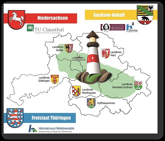 Forschungsregion (Logo) (Foto: HS Nordhausen)