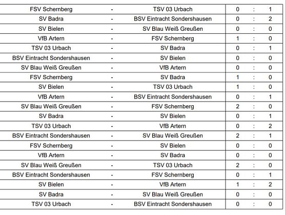Hallenkreismeisterschaft G-Junioren (Foto: NTKFA) Hallenkreismeisterschaft G-Junioren (Foto: NTKFA)