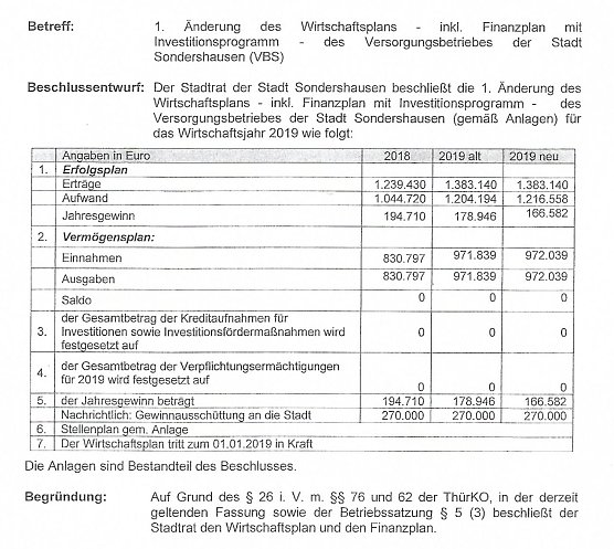 Wirtschaftsplan (Foto: Stadt Sondershausen)