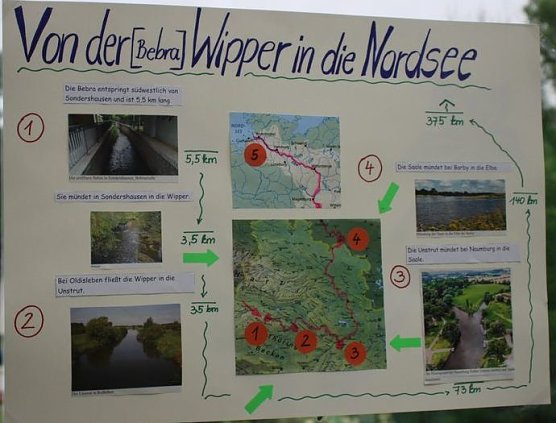 GS Franzberg will Umweltschule werden (Foto: Karl-Heinz Herrmann)