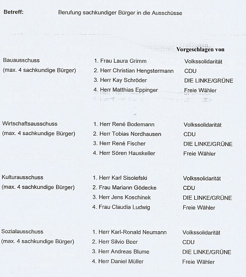 Weitere Personalentscheidungen (Foto: Karl-Heinz Herrmann)