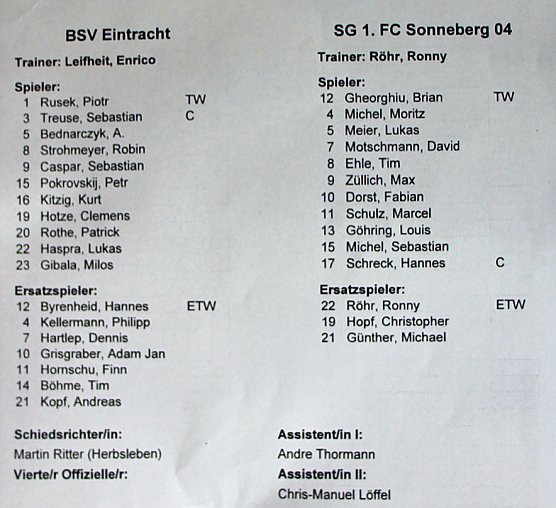 Jubel auf dem G&ouml;ldner (Foto: Karl-Heinz Herrmann)