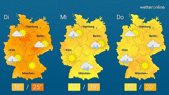wetter (Foto: weteronline)